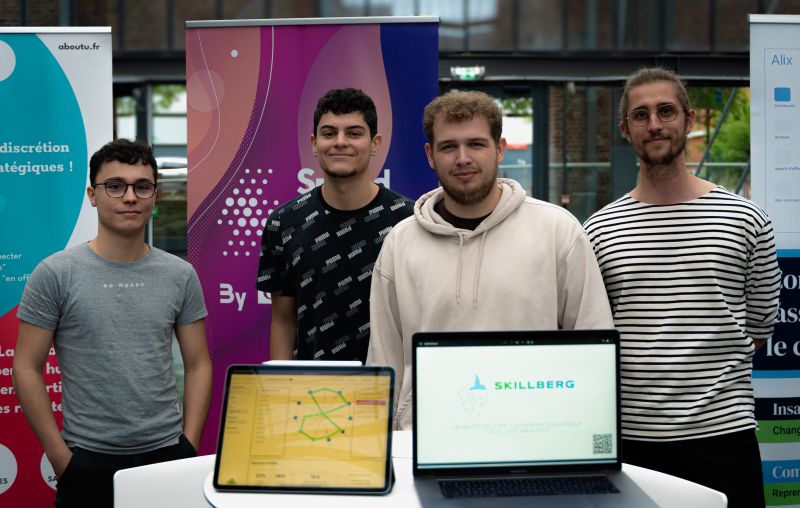 Espace presse L'équipe de l'éditeur de logiciel RH Skillberg